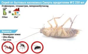 Спрей від побутових комах Смерть шкідникам 250мл 